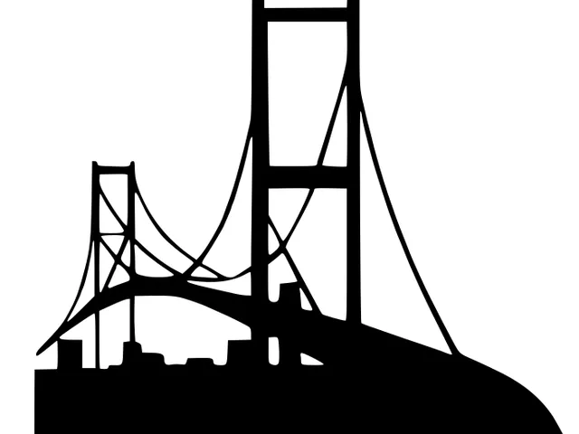 San Francisco Golden Gate Bridge Wall Decor