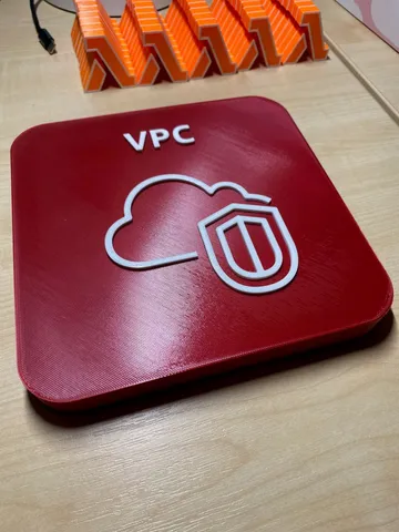 AWS VPC