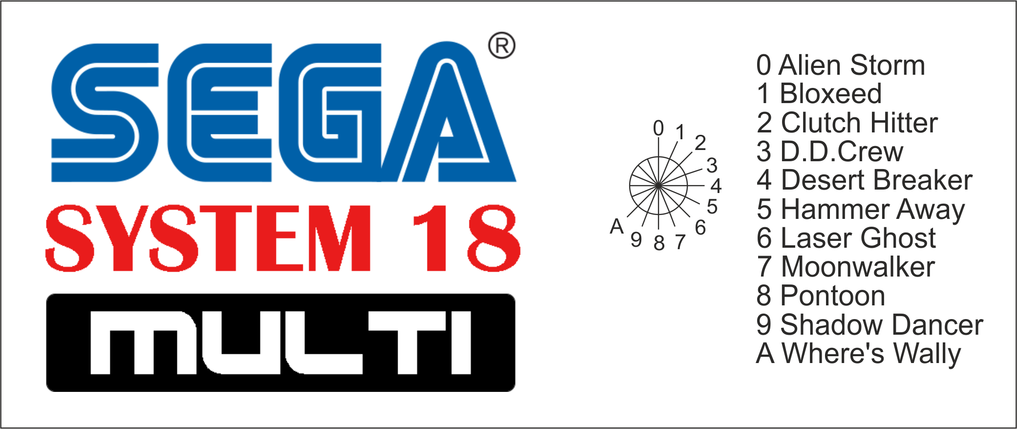 Miniatura 4 do modelo 3D Sega System 18 Multi Case