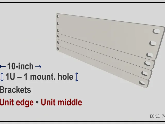 10-inch Rack Brackets Family | Full-width, Edge, Center