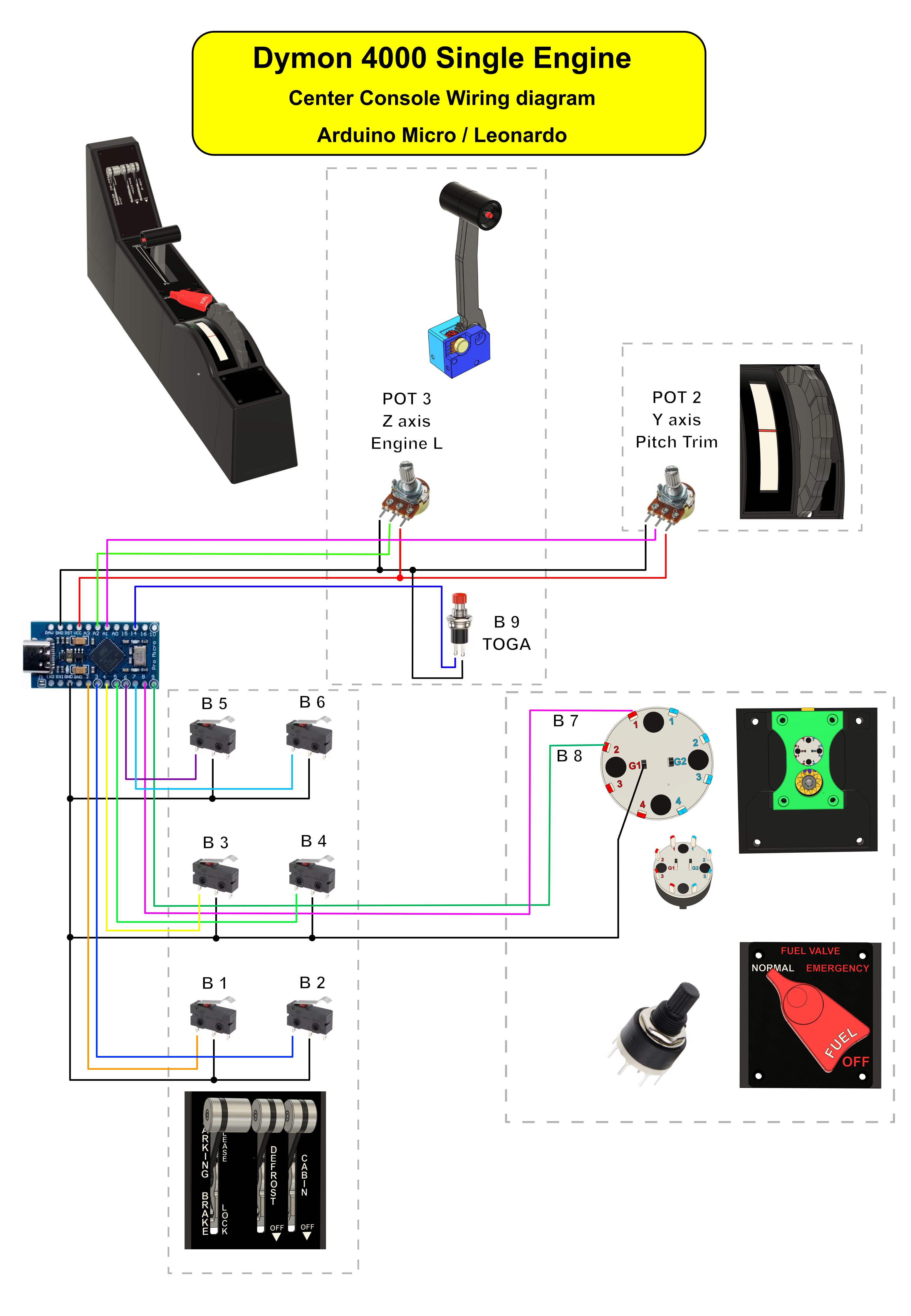 Inspired by Diamond DA40 – Fully 3D Printed DIY Dymon 4000 SE Center Console for Flight Simulator — thumbnail 12