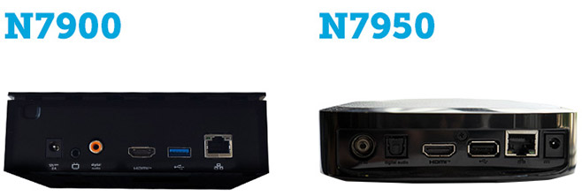 PostTV N7950 Holder