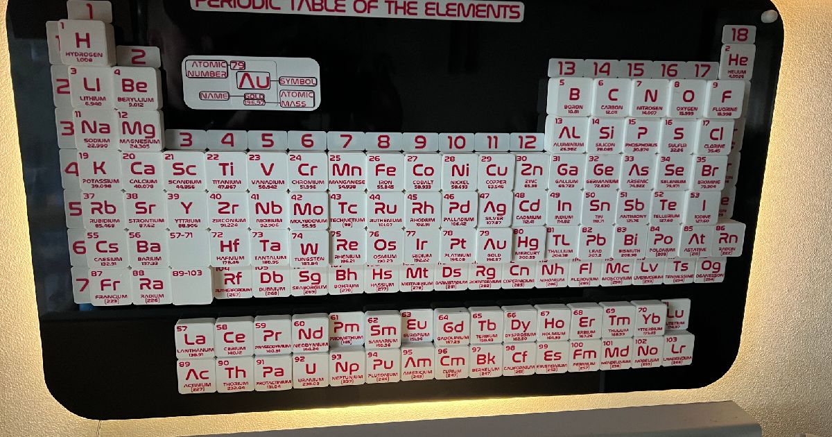 Electronegativity Periodic Table by garflon | Download free STL model ...