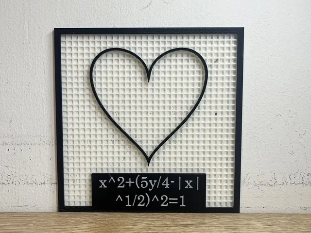 Heart Function Wall Art