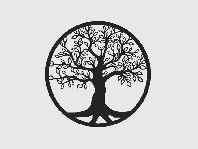 tree of life - wall art