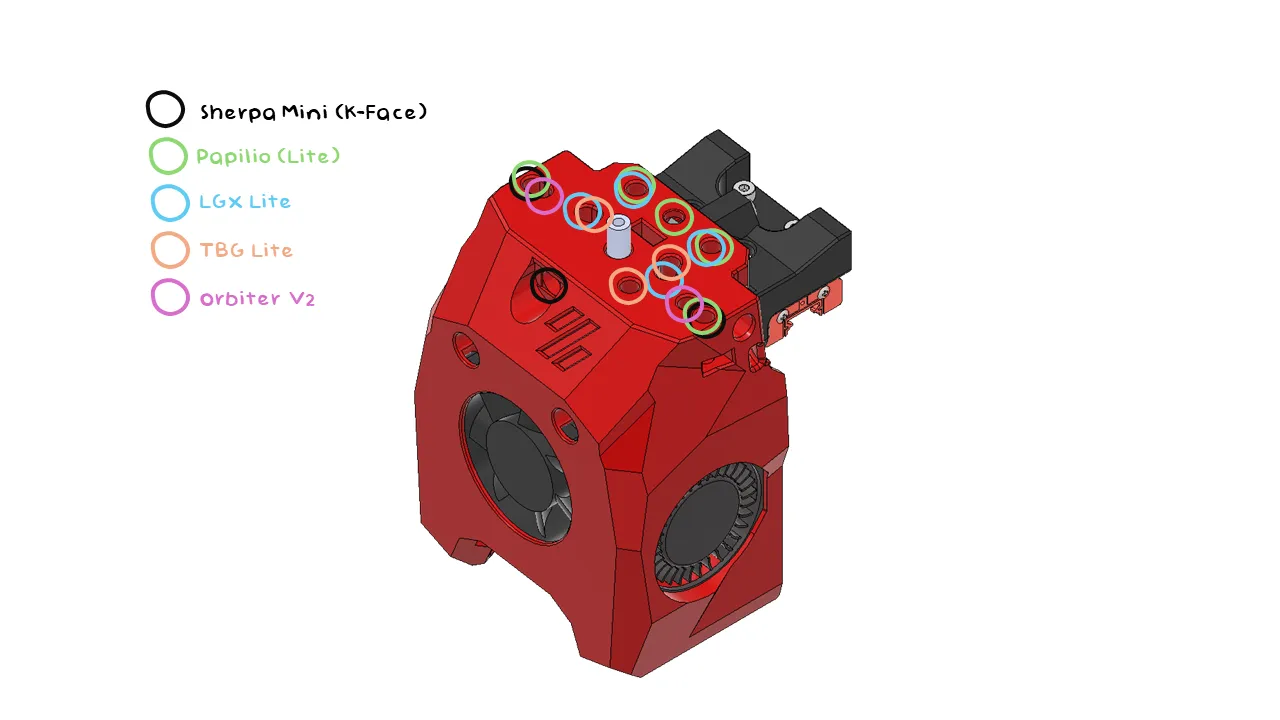 Omniburner - Universial Mini Stealthburner for most common