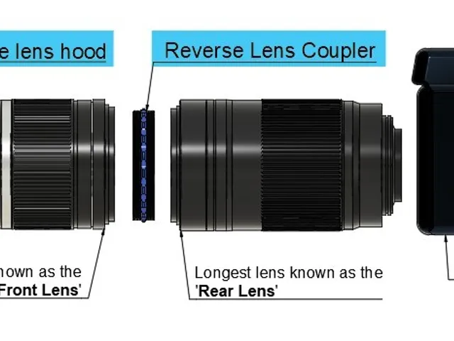 Coupled Reverse Lens Adaptor for Macro Photography