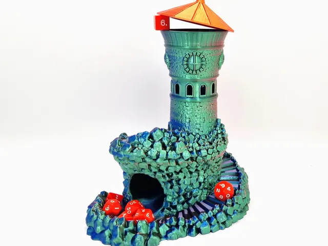 Forbidden Dicetower
