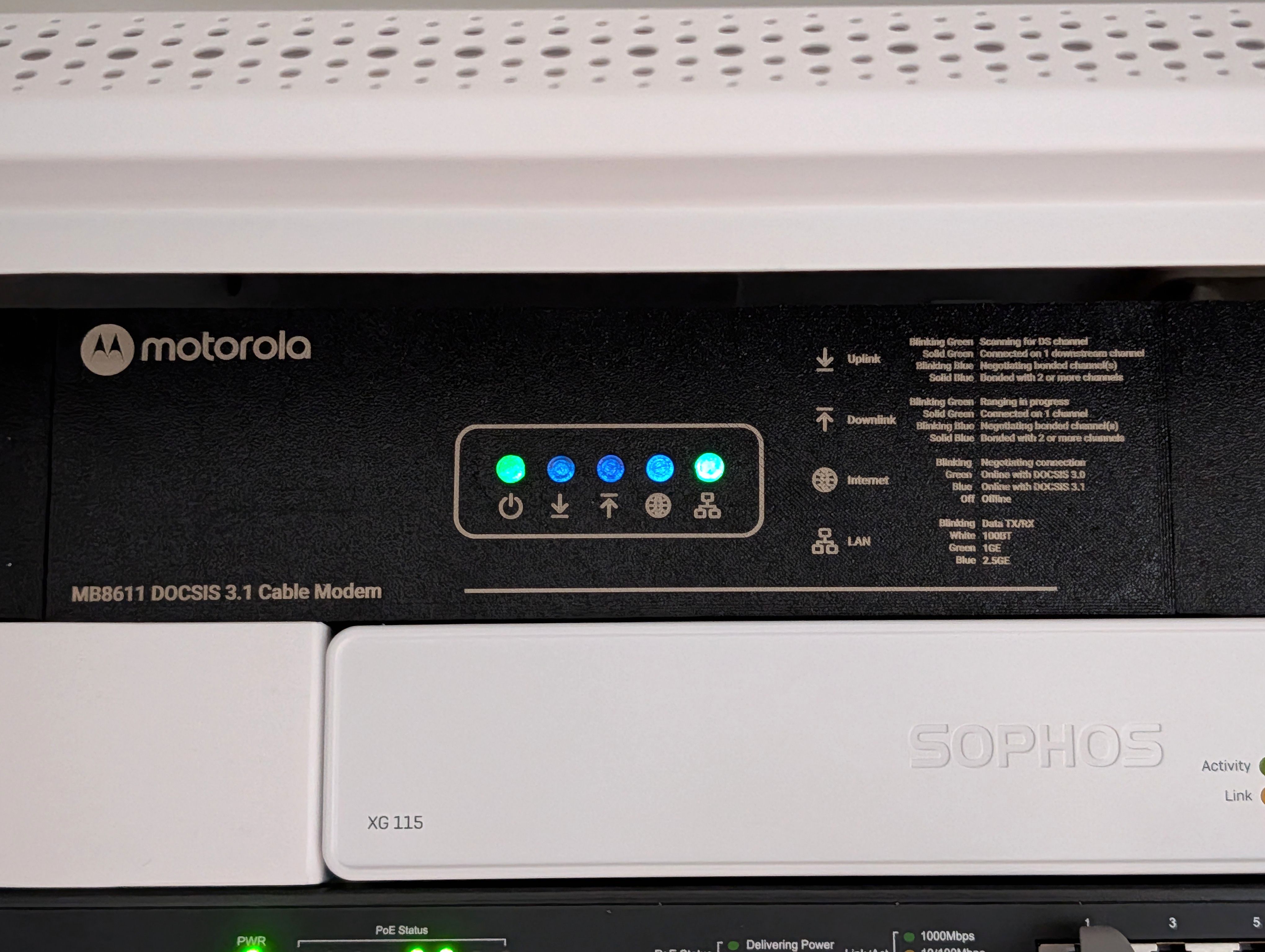 Motorola MB8611 / MB8600 / MB7621 Cable Modem Rack Mount 1.3U with light pipes and iconography