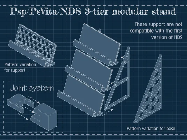 PSP, PS Vita & NDS Stand