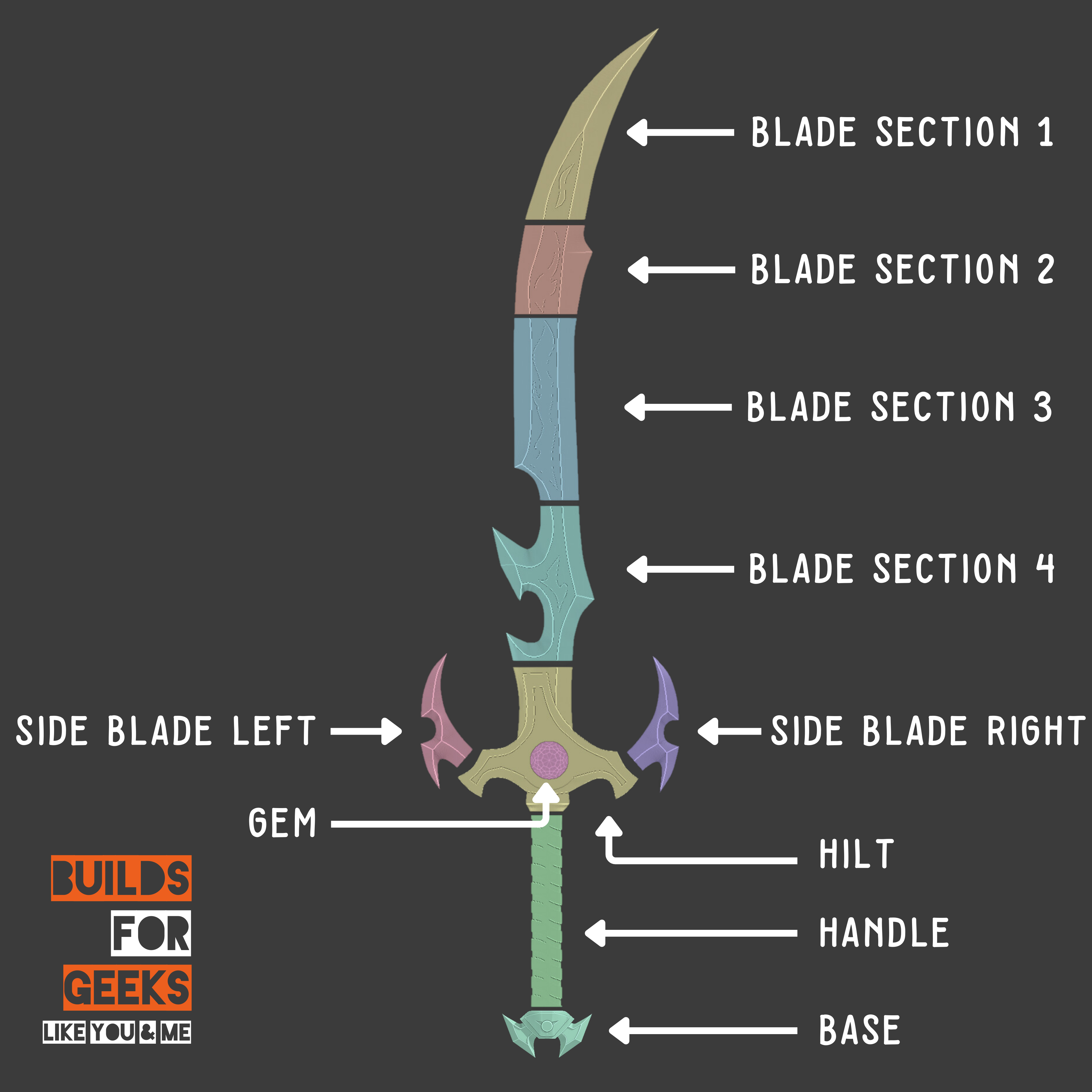 Trueflame Sword by Builds for geeks | Download free STL model ...