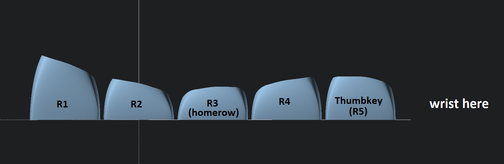 DES keycaps for keyboard (Cherry MX version)