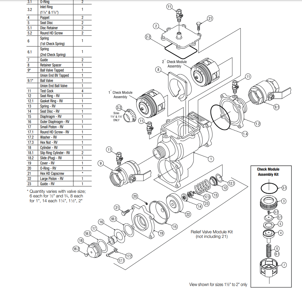 FEBCO 860 1/2