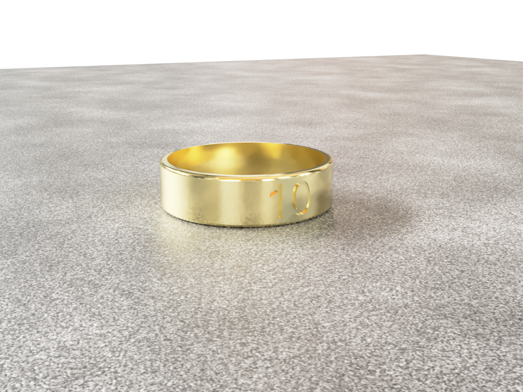 Ring Size Tests