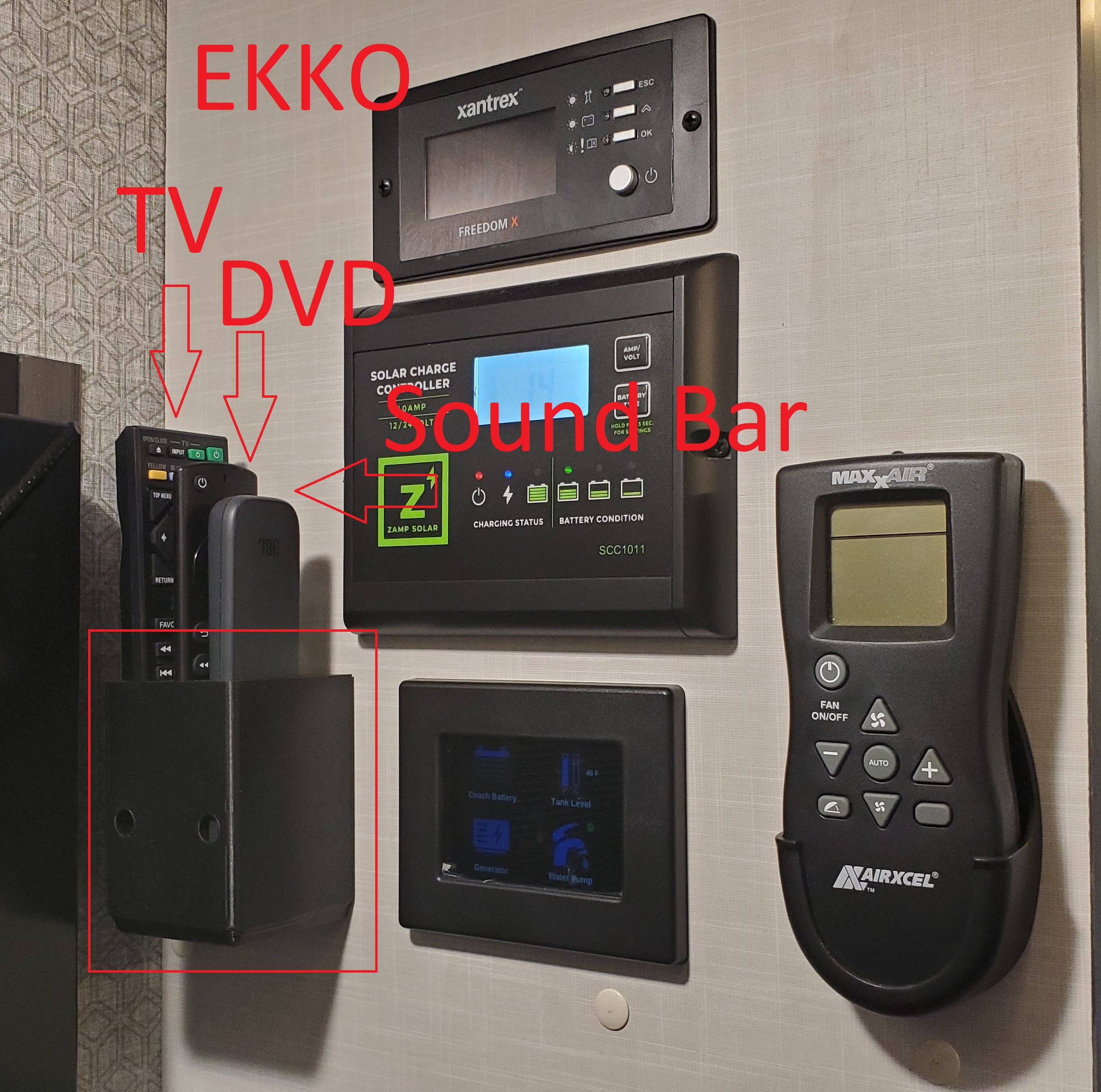 EKKO Remote Holder