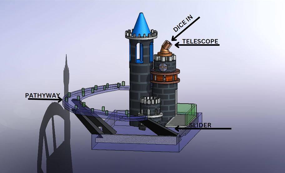 Dice tower