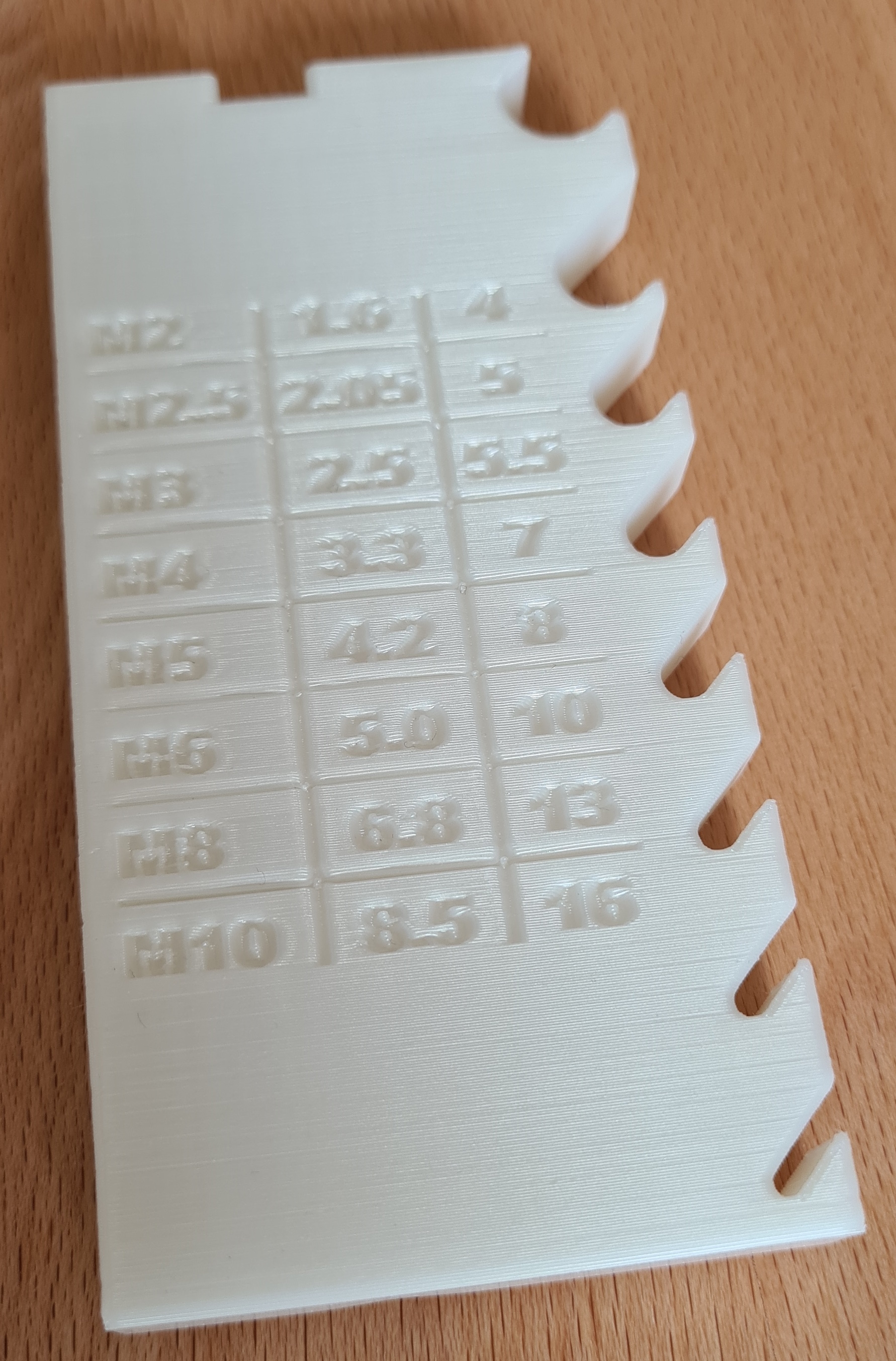 Metric screw measurement by grosdode | Download free STL model ...