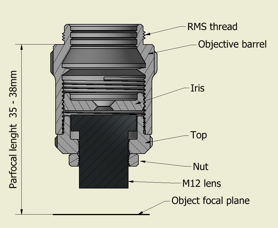 Microscope objective M12 S mount lens
