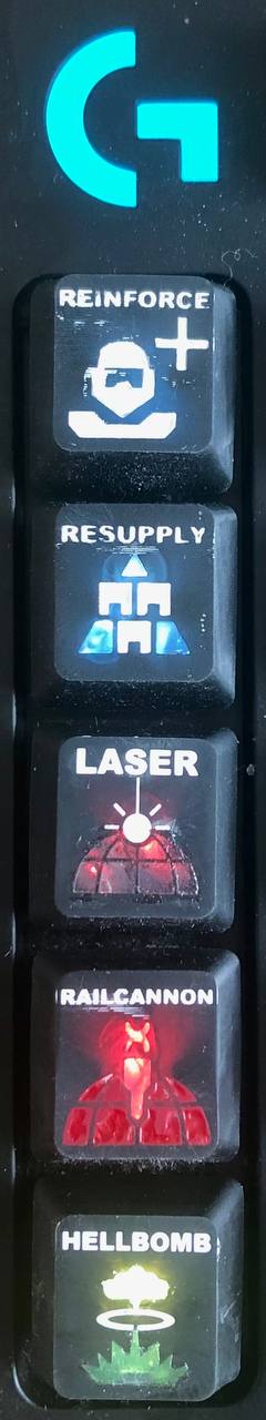 Miniatura 2 do modelo 3D Helldivers 2 Strategem Keycaps