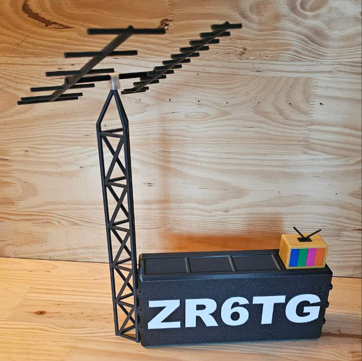 Amateur Radio Station Callsign Display