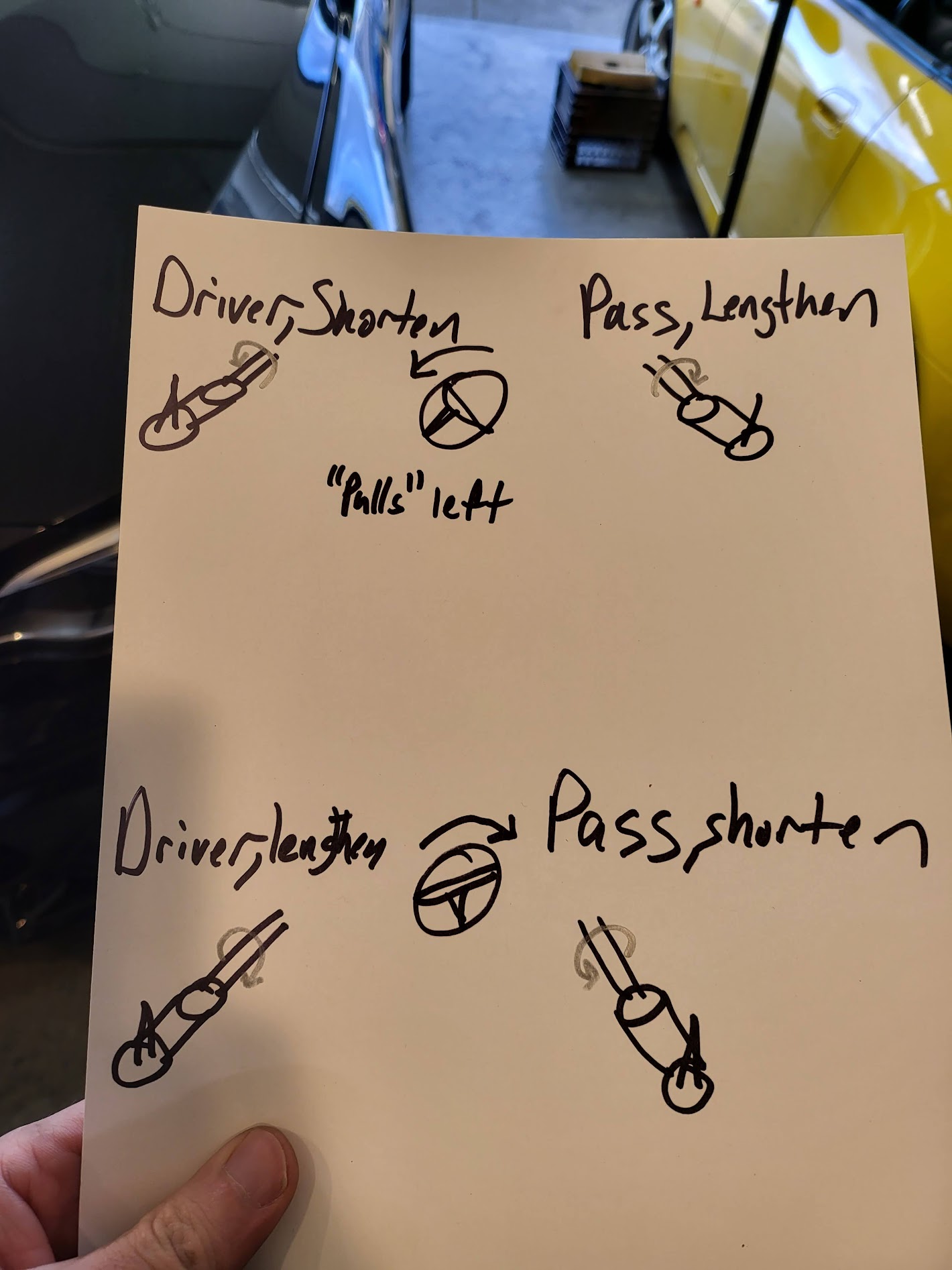 Automobile steering tie rod adjustment tool dial by Aaron Blankenship