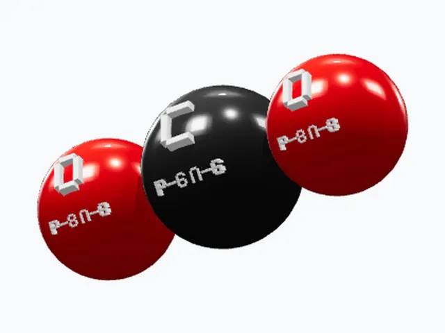 Customizable Carbon Dioxide (CO2) - Labeled 3D Molecule Model