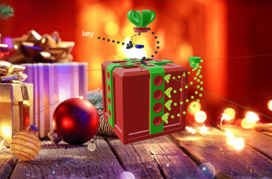 Annoying gift