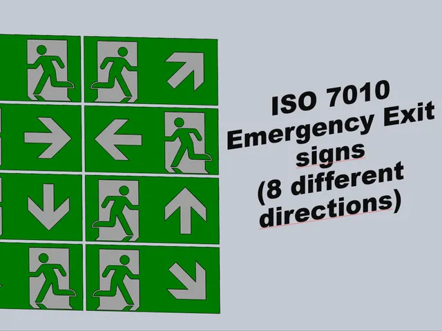 ISO 7010 - Emergency Exit Signs with Directions
