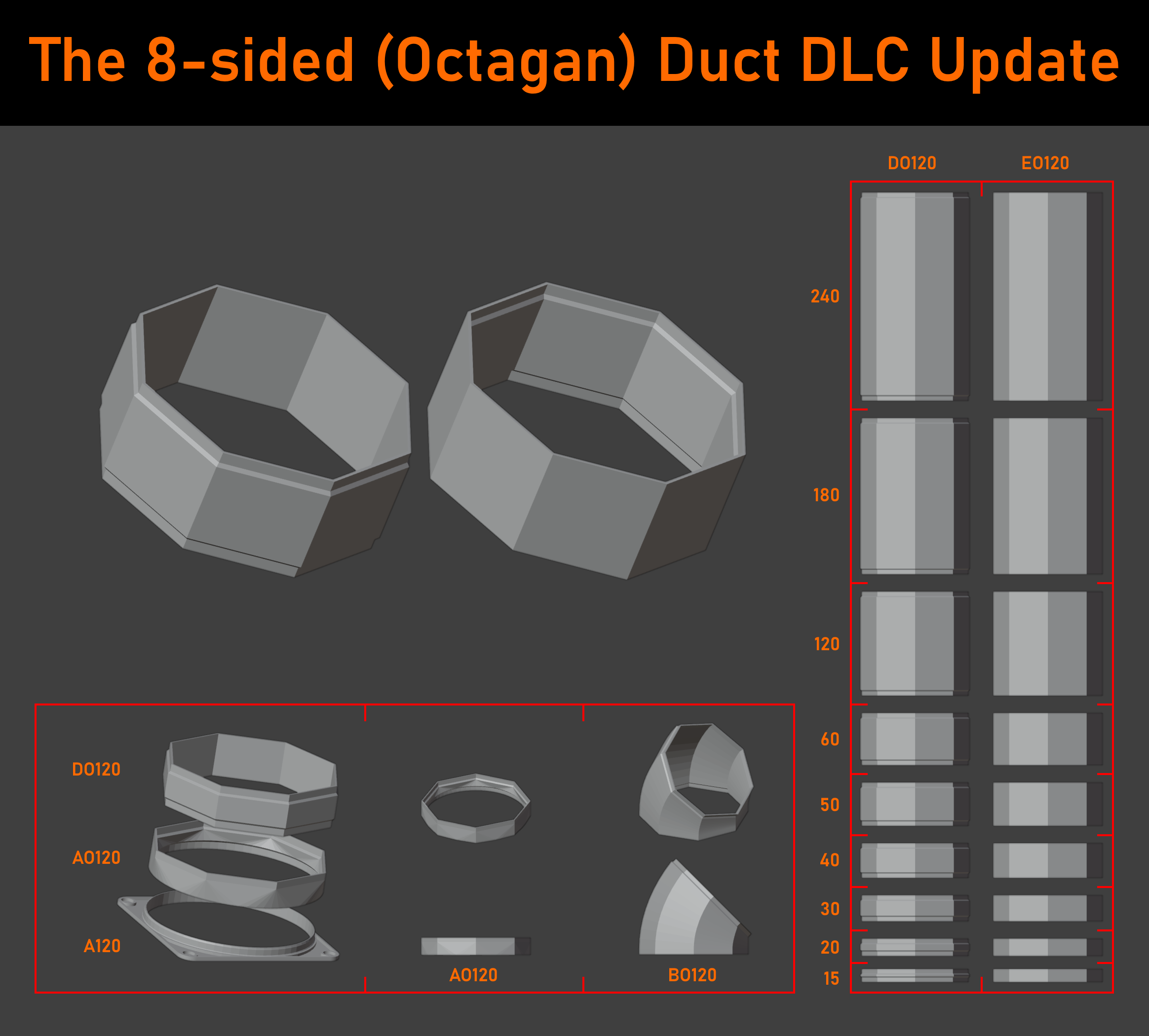 PC Cooling Ducts System Supporters DLC by 3DFreeman | Printables Store