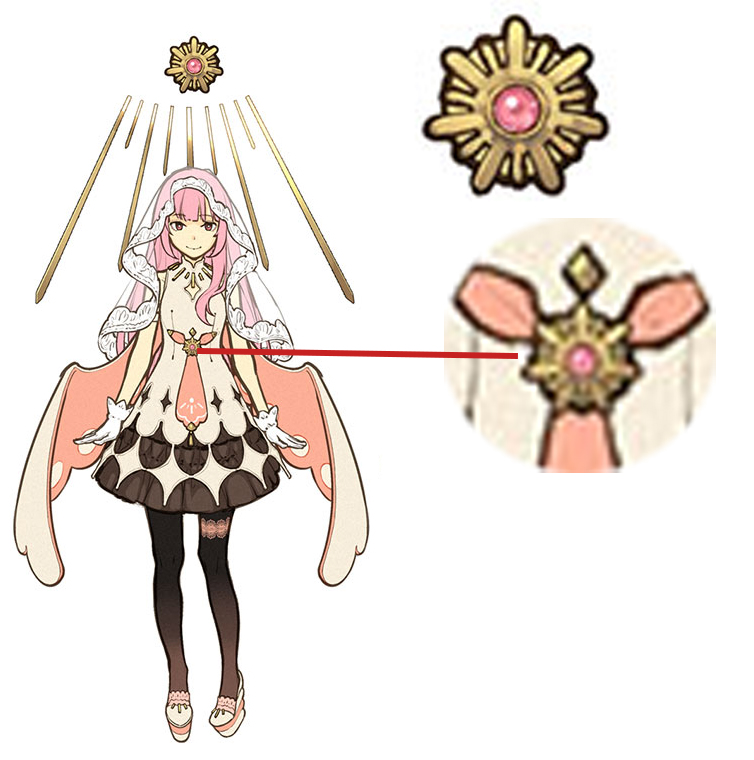 Magical Mirai 2021 Accessories - Luka & Len