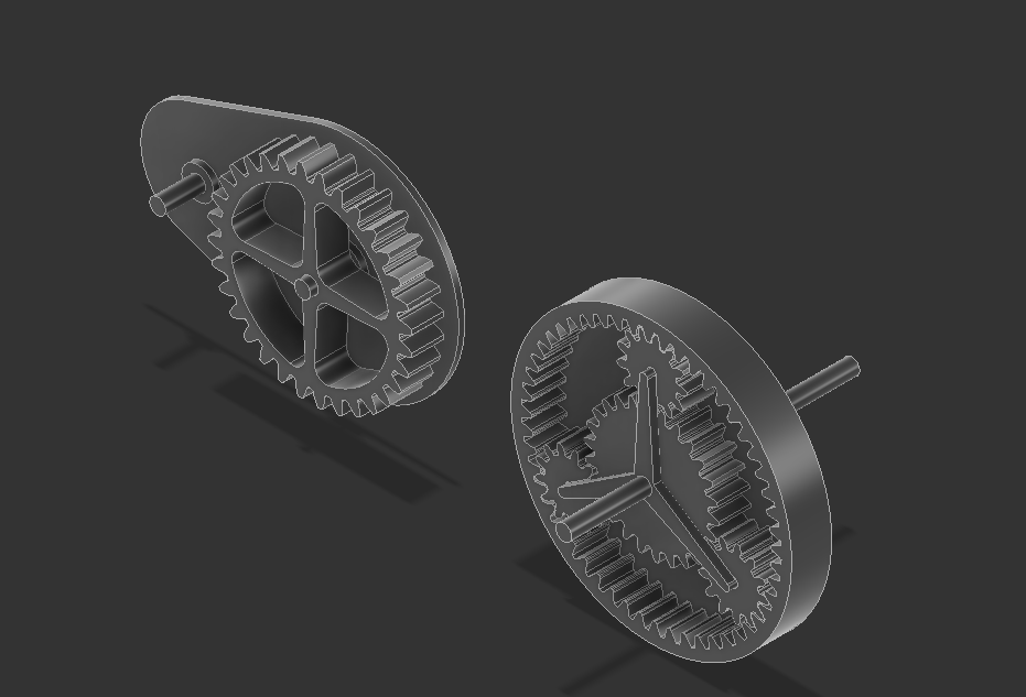 gears