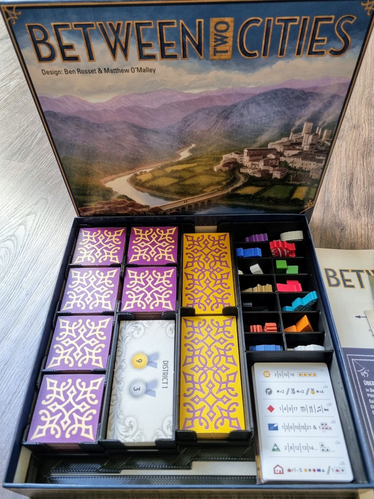 Between two Cities + Capitals - Organizer