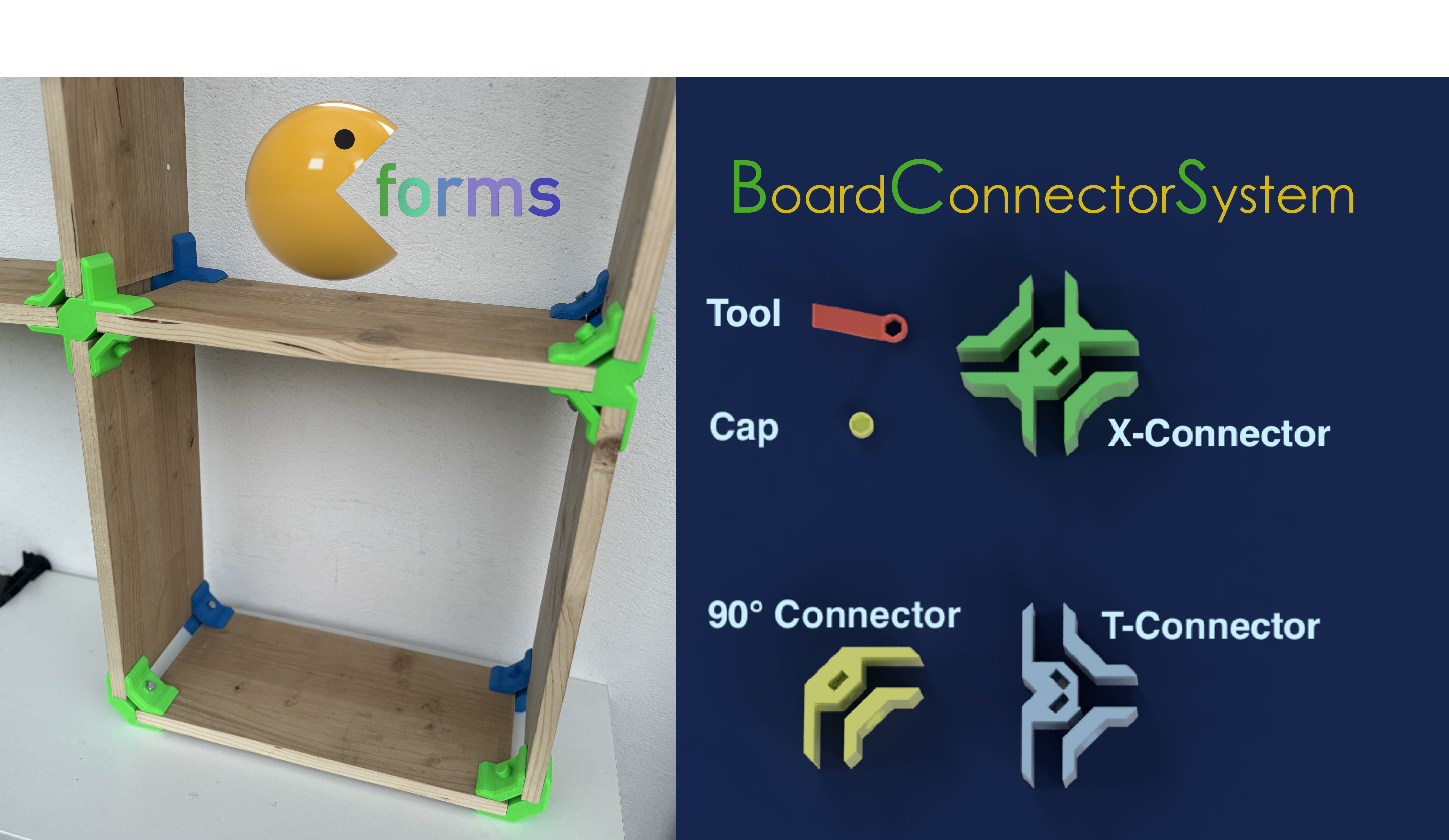 cforms BCS (Board Connector System)