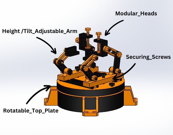 Multipurpose Ergonomic Workbench / Holder