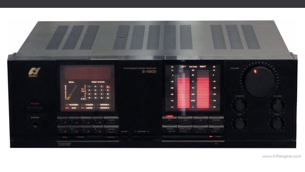 Frontalino di ricambio – Sansui S-X900 ricambio