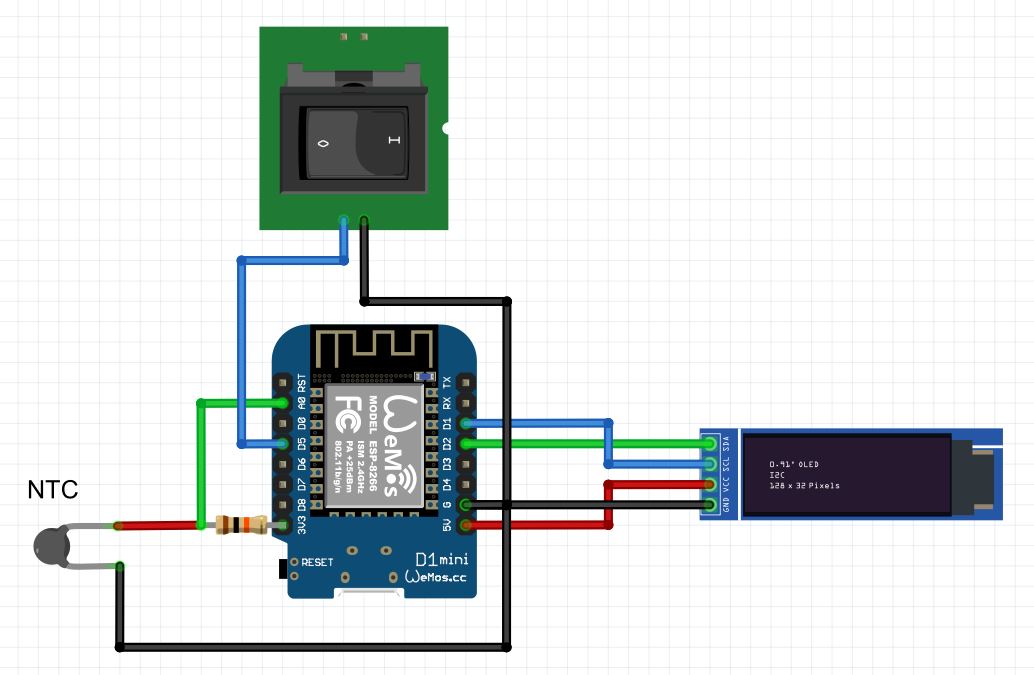 Quickmill 0835 Timer and Temp Sensor — thumbnail 2