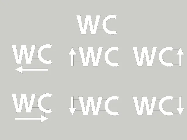 WC signs