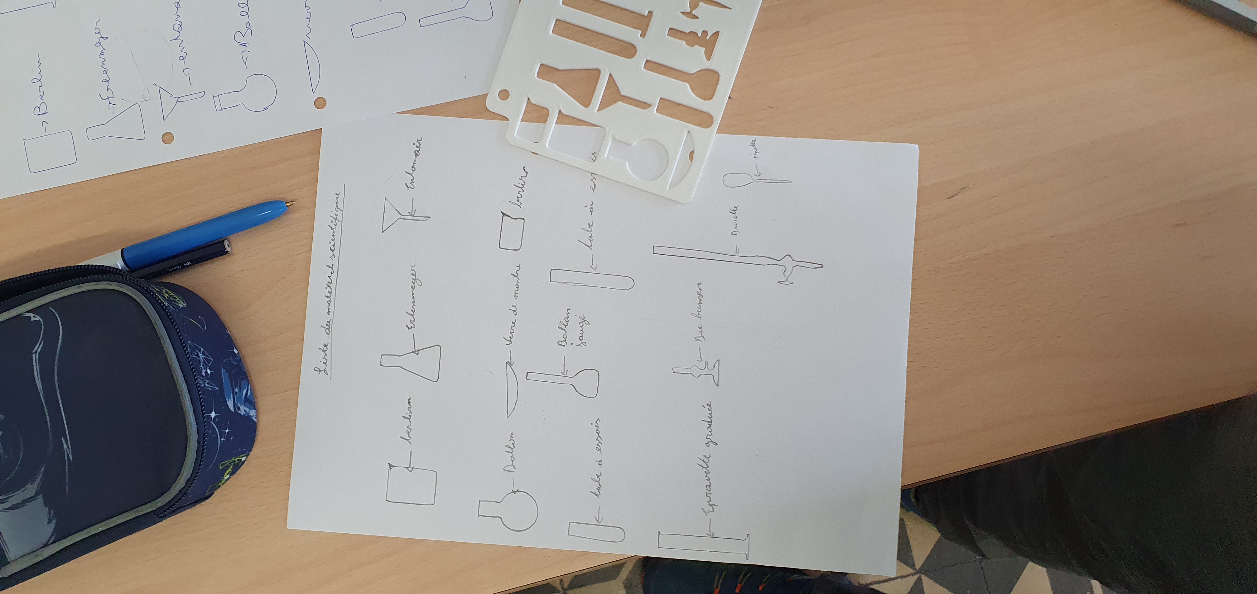 Chemistry lab equipment template