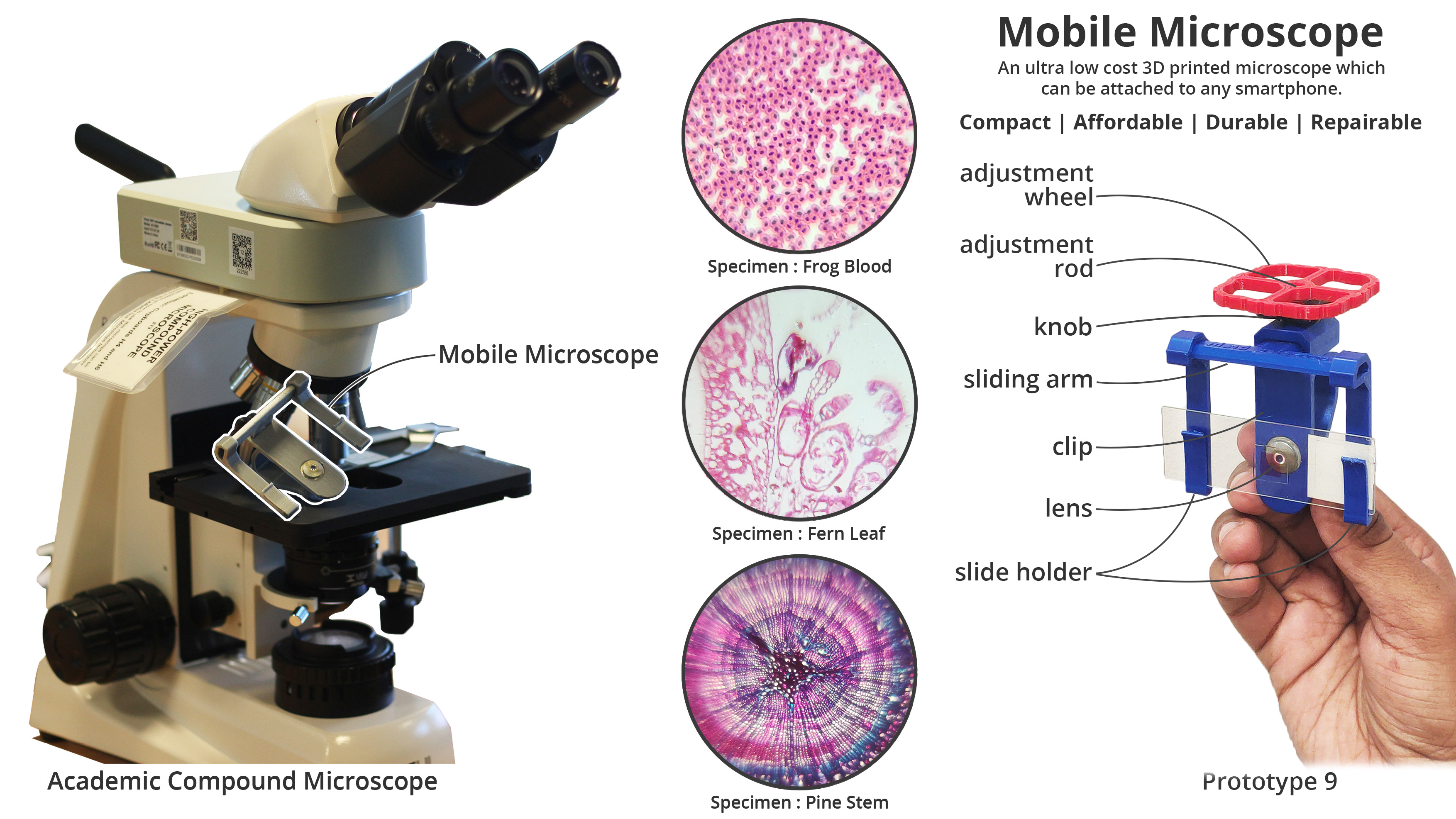 Miniatura 4 do modelo 3D Mobile Microscope