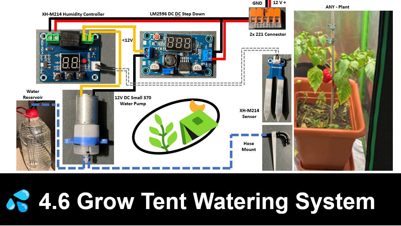 4.6 Grow Tent Watering System by DIY.Mushroom.Tek Download free STL