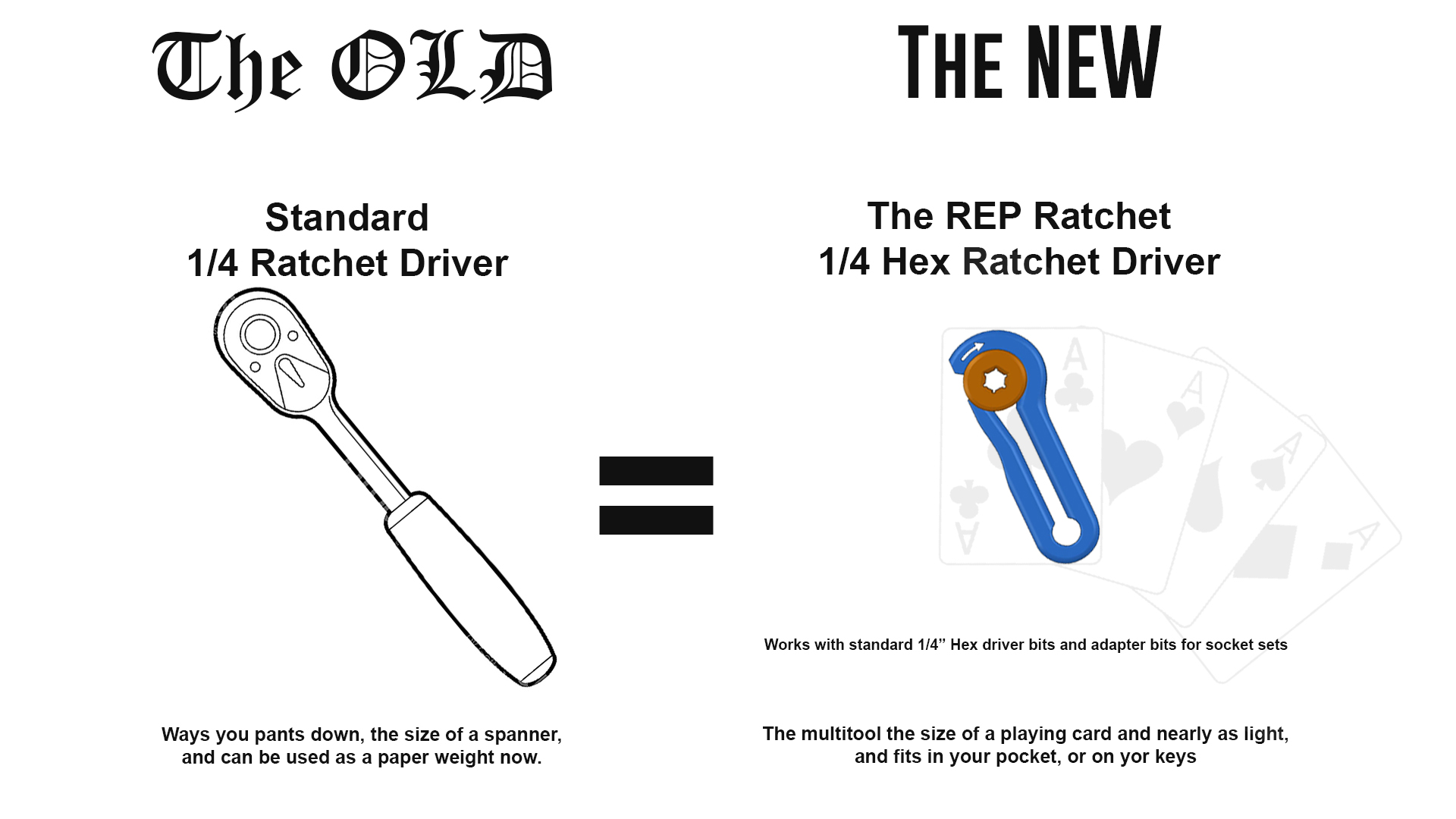 The Original R.E.P Ratchet Wrench 1/4" Hex Bit Ratchet Wrench Tool
