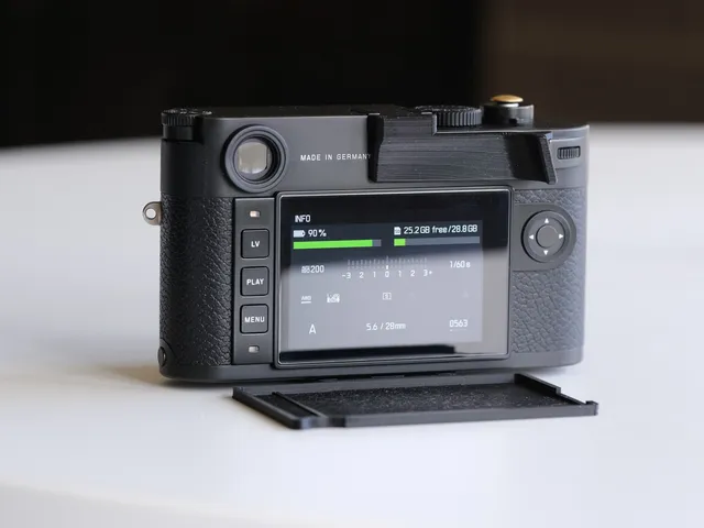 V4 flip cover for Leica M10 camera LCD - screen protector