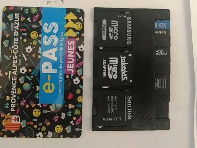 Credit Card size SD/microSD card holder