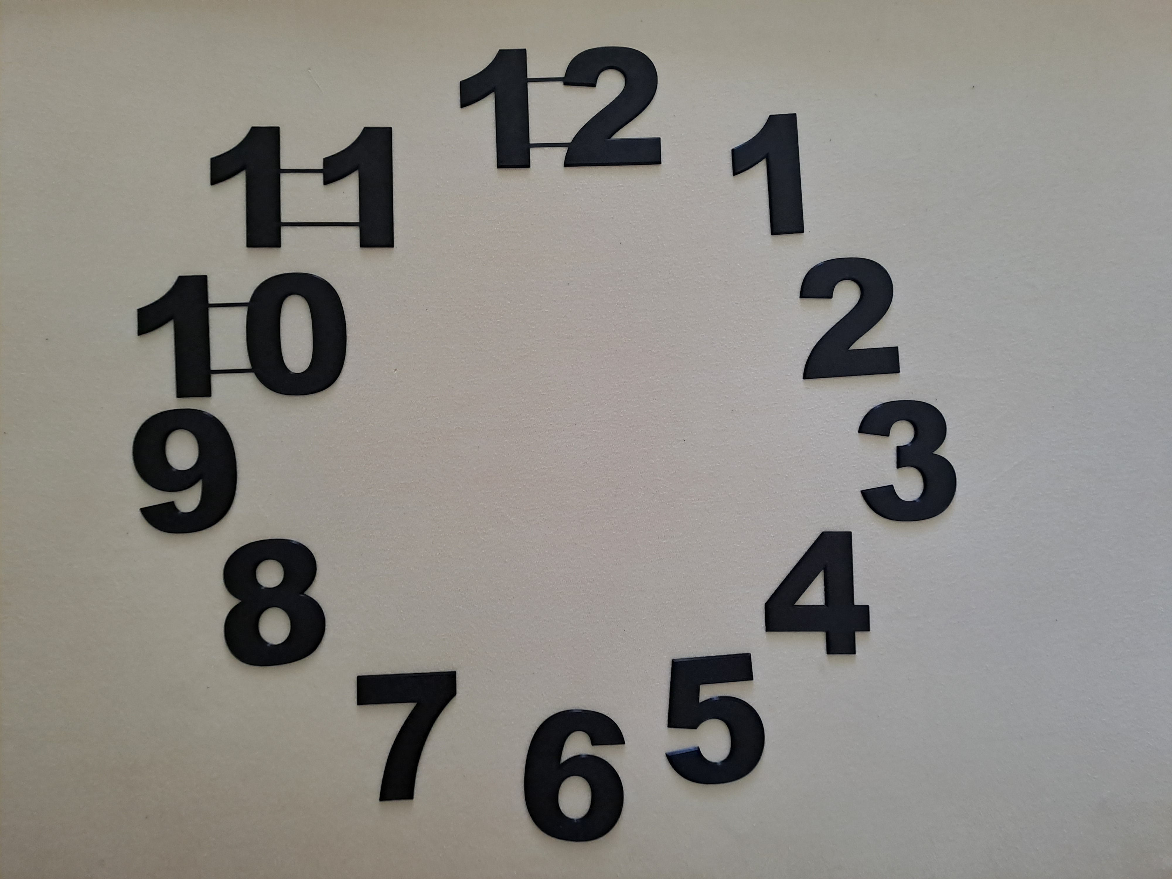 Big Wall-clock digits