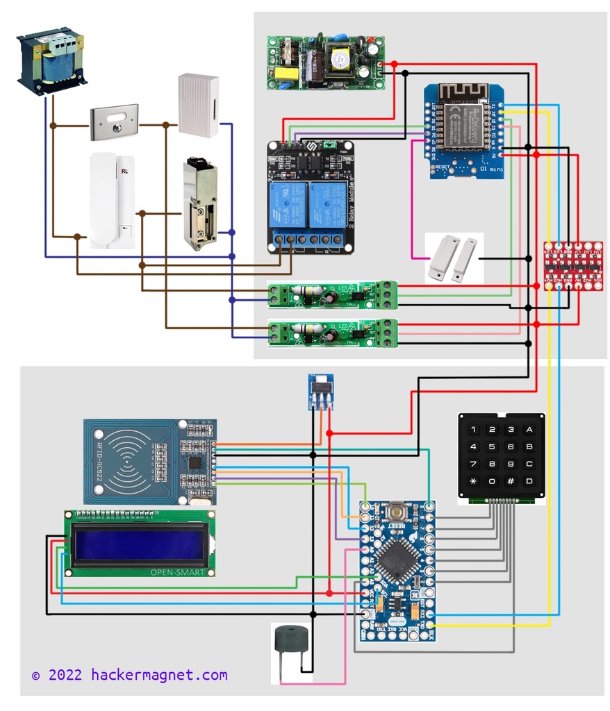 Miniatura 3 do modelo 3D Door Control System