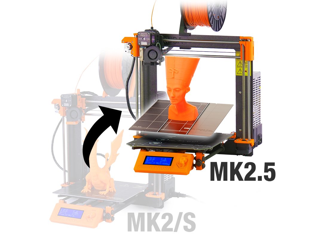 i3 MK2/S to MK2.5 Upgrade Printable parts von Prusa Research
