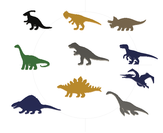 Crocs dijes dinosaurios