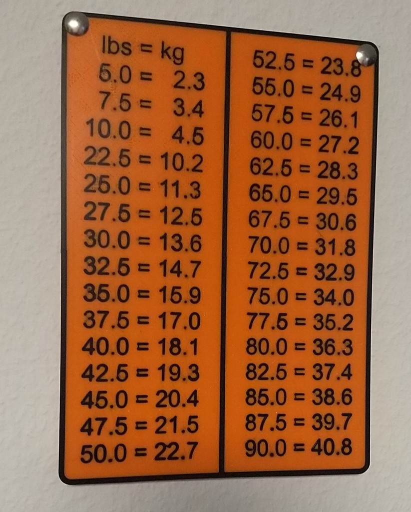 lbs to kg convert table by raphi | Download free STL model | Printables.com