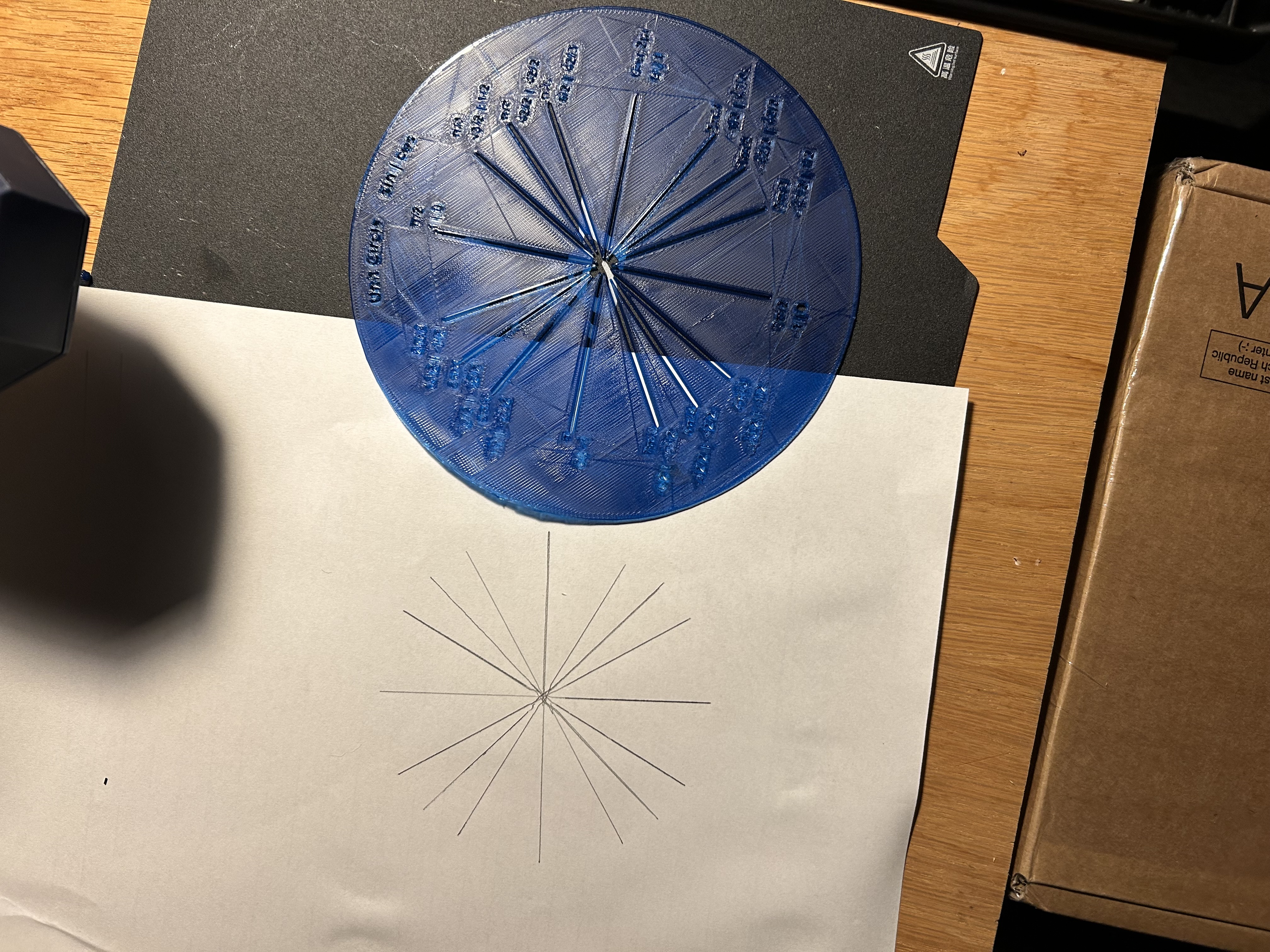 Unit Circle Drawing Template & Learning Aid