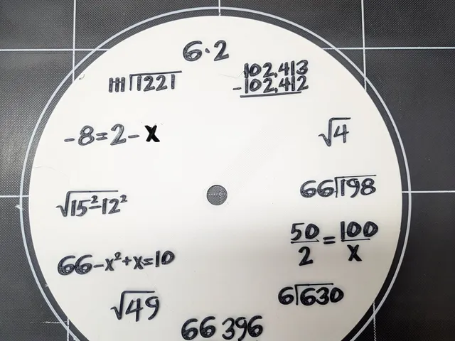 Math Clock
